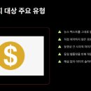 정지 - 창원시 의창구 | 정지