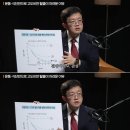 고도비만인 이 운동하고 소식해도 살 안 빠지는 이유. 이미지