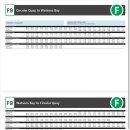 곰식's 카페(by 커피나무) | 호주 시드니 여행 가볼 만한 곳 추천 왓슨스 베이 캠프 코브 비치