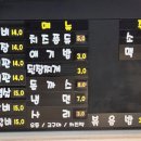 둥이네 축산 이미지