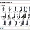 올댓휘트니스 이미지