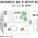 박지호 동물병원 이미지
