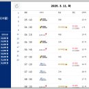고속버스터미널 이미지