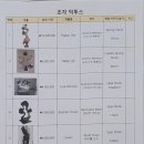 카페익투스