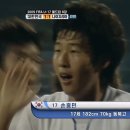 동북고에서 공 좀 찬다는 학생 이미지