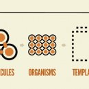 13. React.js 컴포넌트 디자인 패턴