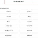 공임나라 공임비 예약방법 ! 부품만 사가면 되나요 ?