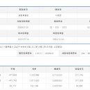 (주)산들그린 이미지