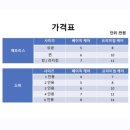 군포 쇼파 얼룩제거 | 아기 있는 집 홈케어 후기 | 모닝스타
