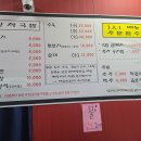 GR(대구광역시 달성군)-[구라로]-하-3 | <대구달성군/화원> 대구 국밥 웨이팅 맛집 "장작국밥" 솔직후기