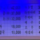 맛있는형제들 네이버블로그