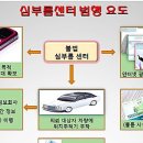 탐정행정사 이미지