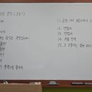 쎈영수학원 - 의정부시 발곡로 24 | 쎈영수학원