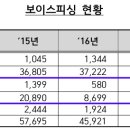 (사)한국정보통신진흥협회 이미지