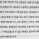 유선화 이미지