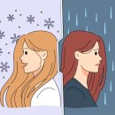 나에게 필요한 이미지 메이킹, 퍼스널 컬러 이미지