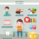 세인치과의원 이미지