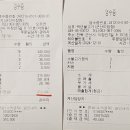 군산동중.고 10회 동창회 이미지