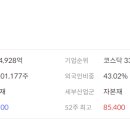 동화케미칼 이미지