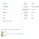 벽산삼협한솔아파트 이미지