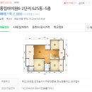 영종도 저평가 아파트 시세관찰