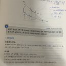 노동공급 연습문제 9번 p.69 이미지