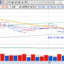 오성메디컬 이미지