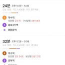 약수방 이미지