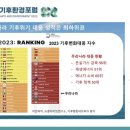 에너지온실가스평가연구소 이미지