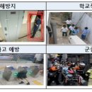 국민안전솔루션 이미지