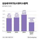 영코스메드 이미지