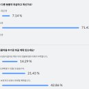 흥덕온누리약국 이미지