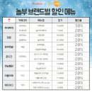 놀부족발보쌈. 놀부통닭 이미지