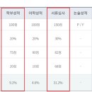 한국외국어대학교 법학전문대학원 네이버블로그