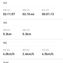 블랙산타 투어 이미지