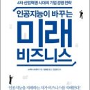 인공지능이 바꾸는 미래 비즈니스 이미지
