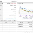 일진하이솔루스 주식회사 이미지