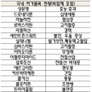 김미란서울소아청소년과의원 이미지
