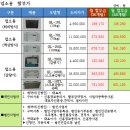 조은생활(주) 이미지