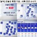 [날씨]오늘도 폭염 기승 ~~~ 내륙 곳곳 소나기 이미지