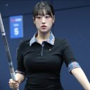 에스와이(SY)헬스케어