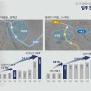 리오하우스