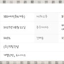 (주)문덕건설 이미지