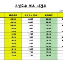 호명호수(제1주차장) 이미지