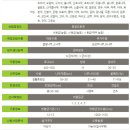 합덕리 이미지