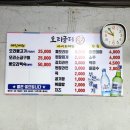 오리궁디 네이버블로그