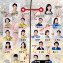 금이야 옥이야 이미지