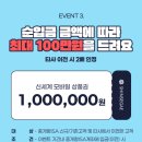 Isa계좌 궁물있어 이미지