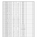 115호공원 이미지