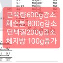 손오공식탁 | [가을일상] 10월이 있는 세상에 산다는 게 정말 기쁘지 않나요